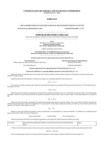 Thumbnail Tower Semiconductor 20-F Annual Report 