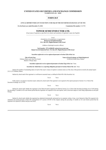 Thumbnail Tower Semiconductor 20-F Annual Report 2012