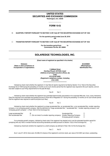 Miniature SolarEdge 10-Q Rapport trimestriel 2018 