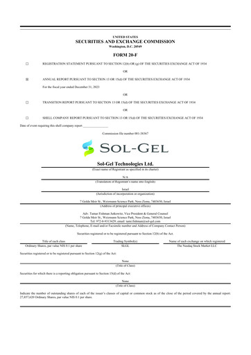 Miniature Sol-Gel Technologies 20-F Rapport annuel 2023