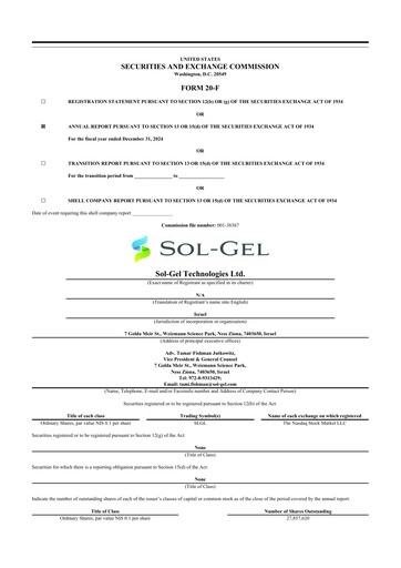 Miniature Sol-Gel Technologies 20-F Rapport annuel 2024