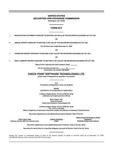 Thumbnail Check Point Software 20-F Annual Report 