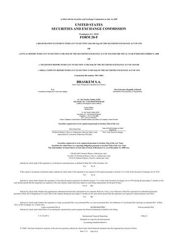 Thumbnail Braskem 20-F Annual Report 