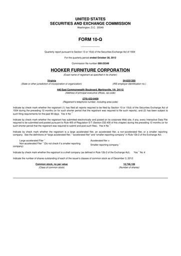 Thumbnail Hooker Furnishings 10-Q Quarterly Report FY2013 