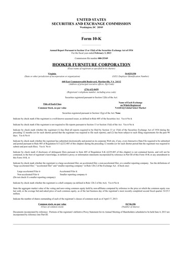 Thumbnail Hooker Furnishings 10-K Annual Report 2013