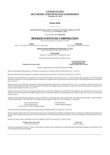 Thumbnail Hooker Furnishings 10-K Annual Report 2015