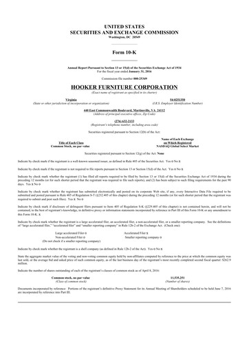 Thumbnail Hooker Furnishings 10-K Annual Report 2016