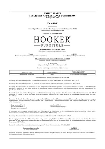 Thumbnail Hooker Furnishings 10-K Annual Report 2020