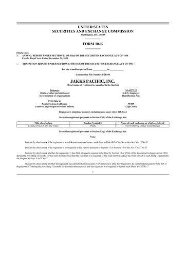 Thumbnail Jakks Pacific
 10-K Annual Report 2020