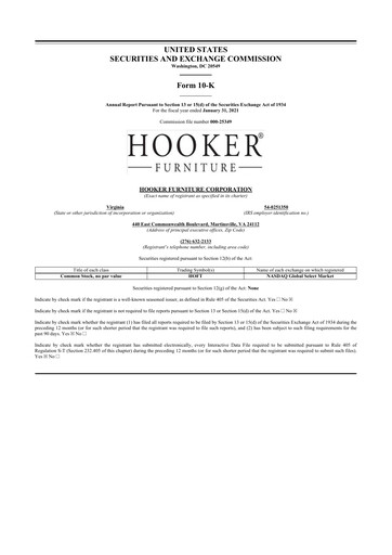 Thumbnail Hooker Furnishings 10-K Annual Report 2021