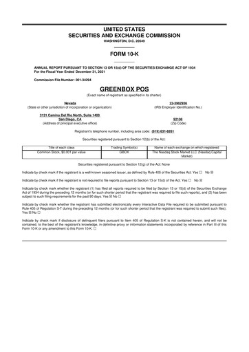Thumbnail Ryvyl Inc. 10-K Annual Report 2021