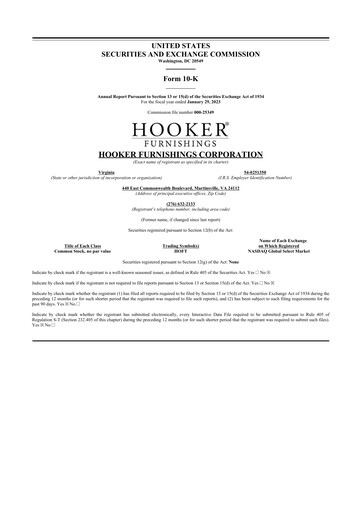 Thumbnail Hooker Furnishings 10-K Annual Report 2023