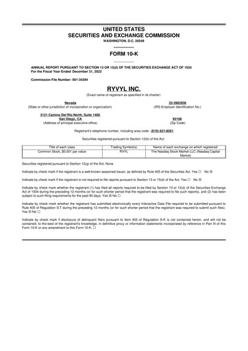 Thumbnail Ryvyl Inc. 10-K Annual Report 2022