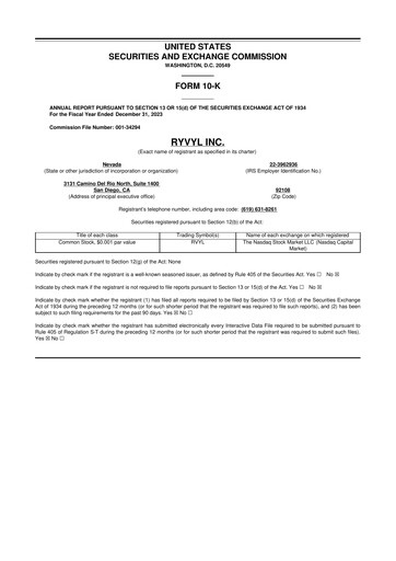 Thumbnail Ryvyl Inc. 10-K Annual Report 2023