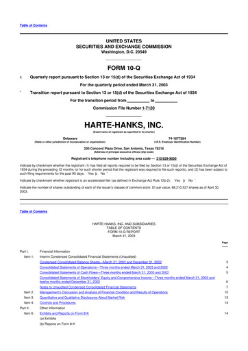 Miniature Harte Hanks 10-Q Rapport trimestriel  