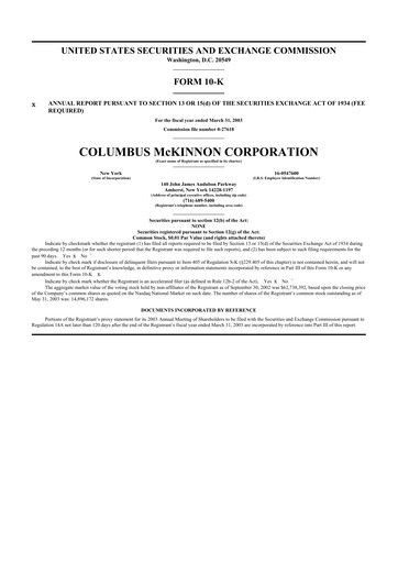 Thumbnail Columbus McKinnon 10-K Annual Report 