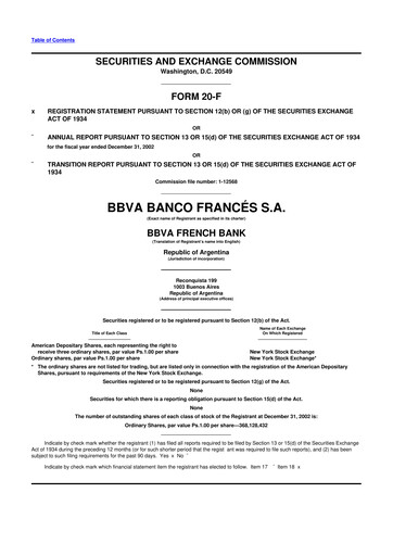 Thumbnail BBVA Argentina 20-F Annual Report 