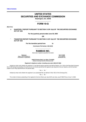 Thumbnail Rambus 10-Q Quarterly Report FY 