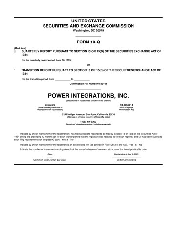 Thumbnail Power Integrations
 10-Q Quarterly Report FY 