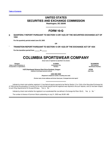 Thumbnail Columbia Sportswear
 10-Q Quarterly Report FY 