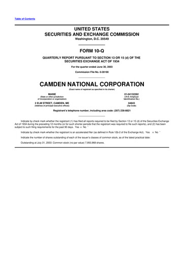 Thumbnail Camden National Corporation
 10-Q Quarterly Report FY 