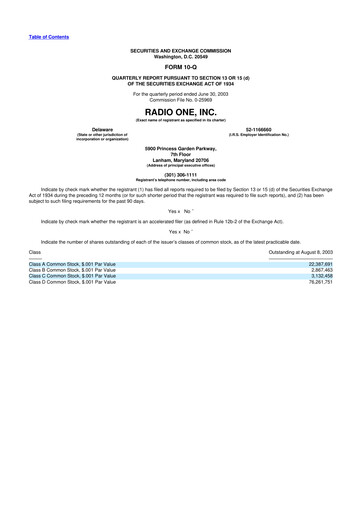 Miniature Urban One
 10-Q Rapport trimestriel  