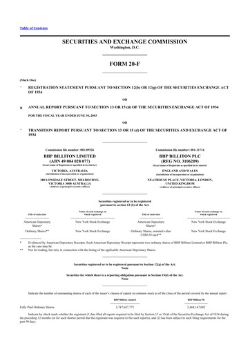 Thumbnail BHP Group 20-F Annual Report 