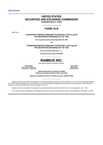 Thumbnail Rambus 10-Q Quarterly Report FY 