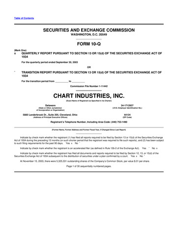 Thumbnail Chart Industries 10-Q Quarterly Report FY 