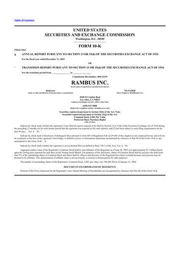 Thumbnail Rambus 10-K Annual Report 