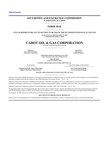 Thumbnail Coterra Energy 10-K Annual Report 