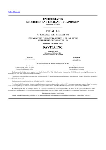 Thumbnail DaVita 10-K Annual Report 