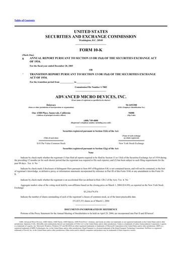 Thumbnail AMD 10-K Annual Report 