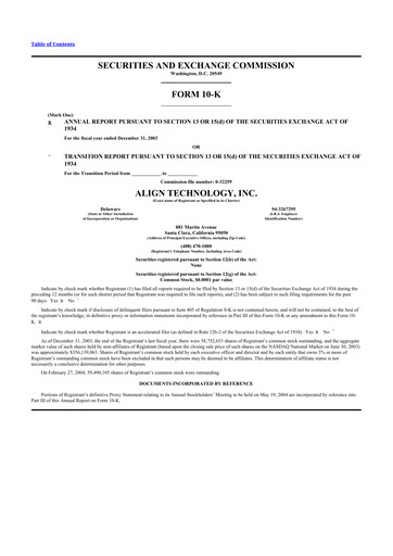 Thumbnail Align Technology
 10-K Annual Report 