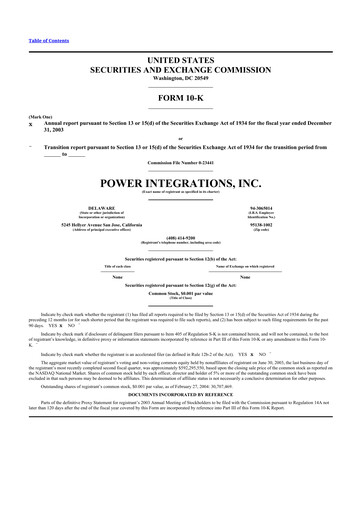 Thumbnail Power Integrations
 10-K Annual Report 