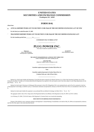 Thumbnail Plug Power 10-K Annual Report 