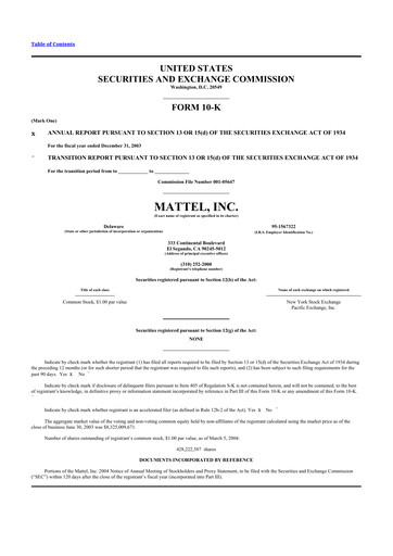 Thumbnail Mattel
 10-K Annual Report 