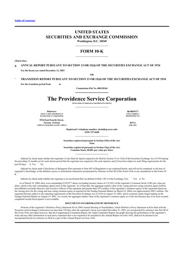 Thumbnail ModivCare 10-K Annual Report 