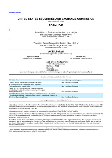 Thumbnail Chubb 10-K Annual Report 