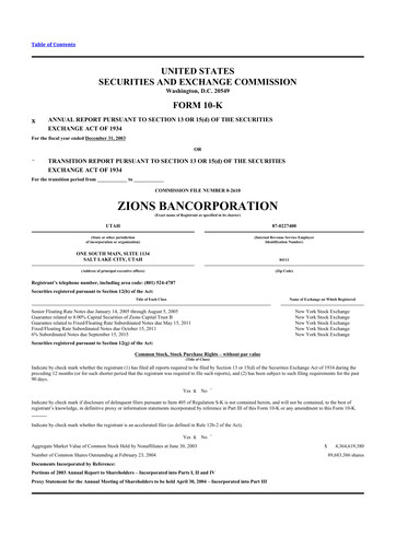 Thumbnail Zions Bancorporation
 10-K Annual Report 