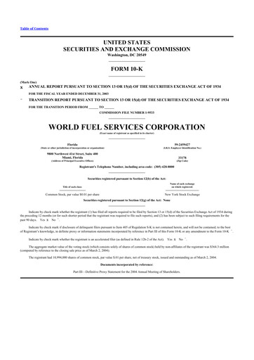 Miniature World Kinect 10-K Rapport annuel 