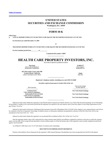 Thumbnail Healthpeak Properties
 10-K Annual Report 
