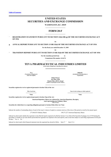 Thumbnail Teva Pharmaceutical Industries 20-F Annual Report 