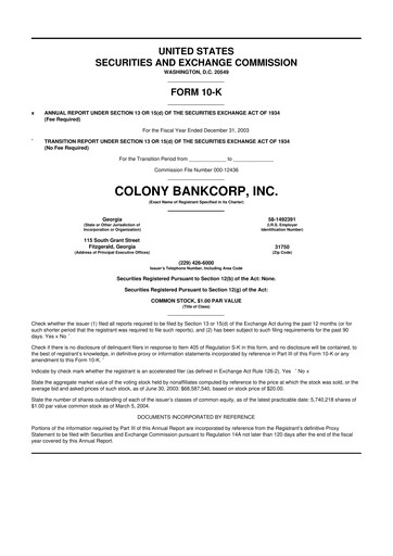 Thumbnail Colony Bankcorp 10-K Annual Report 