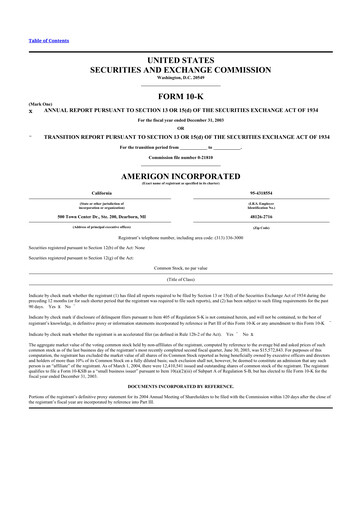 Thumbnail Gentherm 10-K Annual Report 