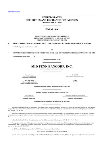 Thumbnail Mid Penn Bancorp 10-K Annual Report 