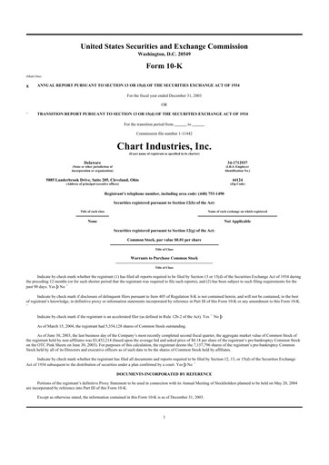 Thumbnail Chart Industries 10-K Annual Report 