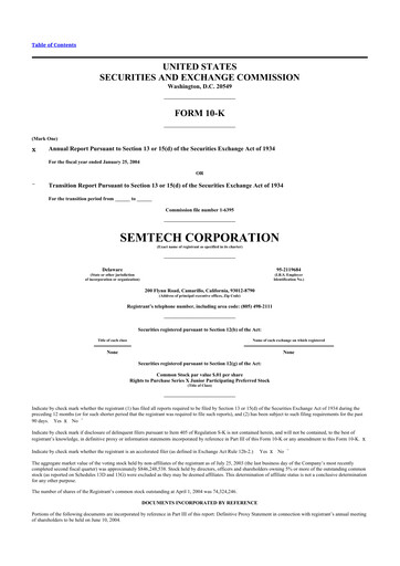 Thumbnail Semtech 10-K Annual Report 