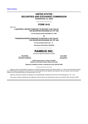 Thumbnail Rambus 10-Q Quarterly Report FY 