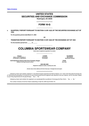 Thumbnail Columbia Sportswear
 10-Q Quarterly Report FY 